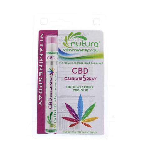 CBD Cannabisspray blister