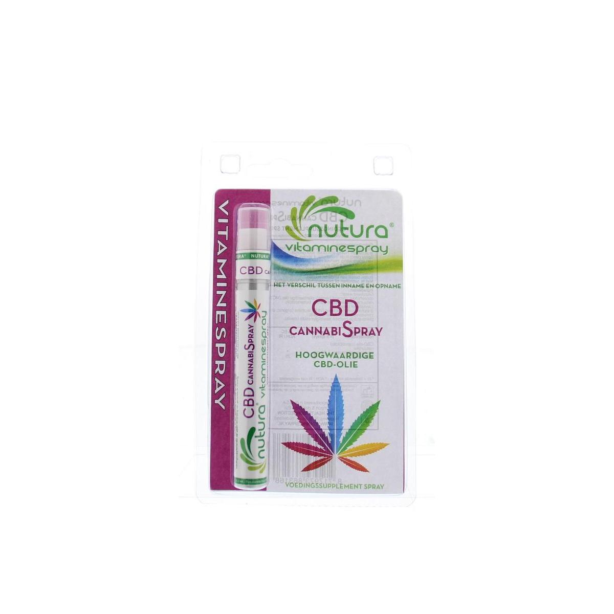 CBD Cannabisspray blister