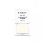 Compact blush transparant