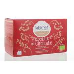 La Drome Blood pressure &...