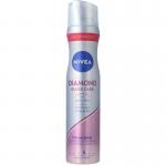 Hair care styling spray...