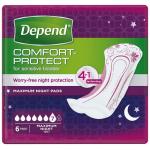 Depend Verband maximum