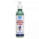 Spier en gewrichtscreme