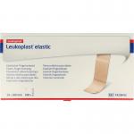 Vingerpleister elastic