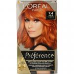 Loreal Feria preference...