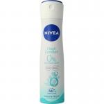 Deodorant fresh comfort spray