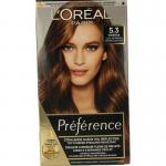 Loreal Recital preference...