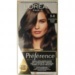 Loreal Recital preference...