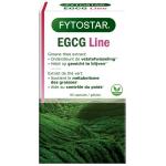 EGCG line