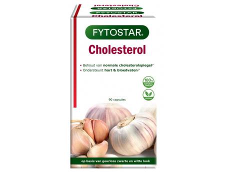 Cholesterol