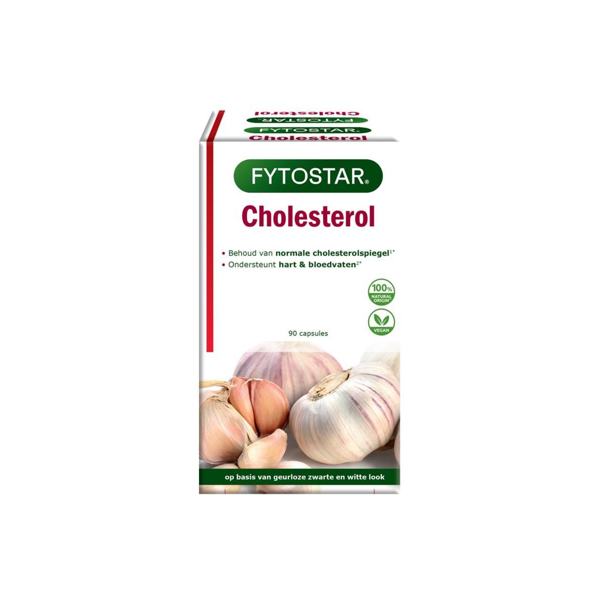 Cholesterol