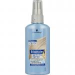 Blondspray super