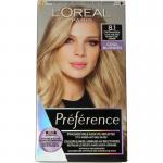 Loreal Recital preference...