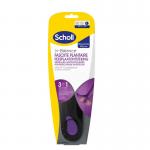 In balance inlegzolen...