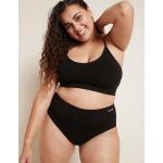 Menstruatieondergoed...