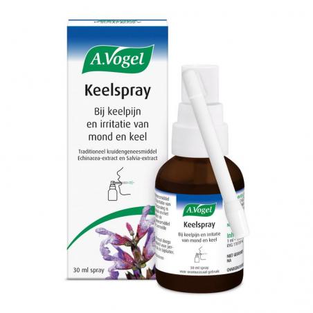 Keelspray