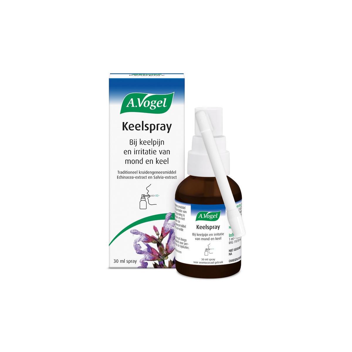 Keelspray