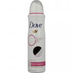 Deodorant spray invisible...