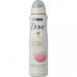 Deodorant spray calming...