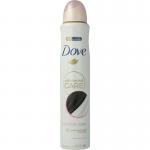 Deodorant spray invisible care