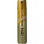 Hairspray mega strong