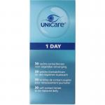 Unicare daglens +1.75