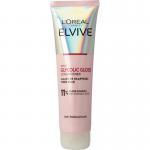 Conditioner glycolic gloss