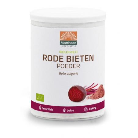 Absolute rode bieten poeder raw