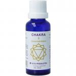 Chakra 3 zonnevlechtchakra...