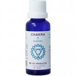 Chakra 5 keelchakra (blauw)