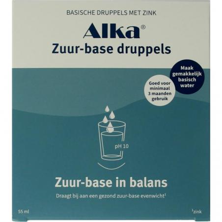 Druppels