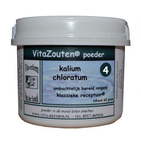 Kalium muriaticum/chloratum poeder Nr. 04