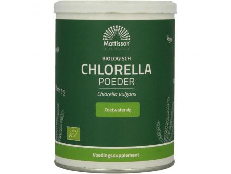 Absolute chlorella poeder bio China