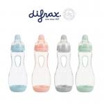 Handgreep fles groot