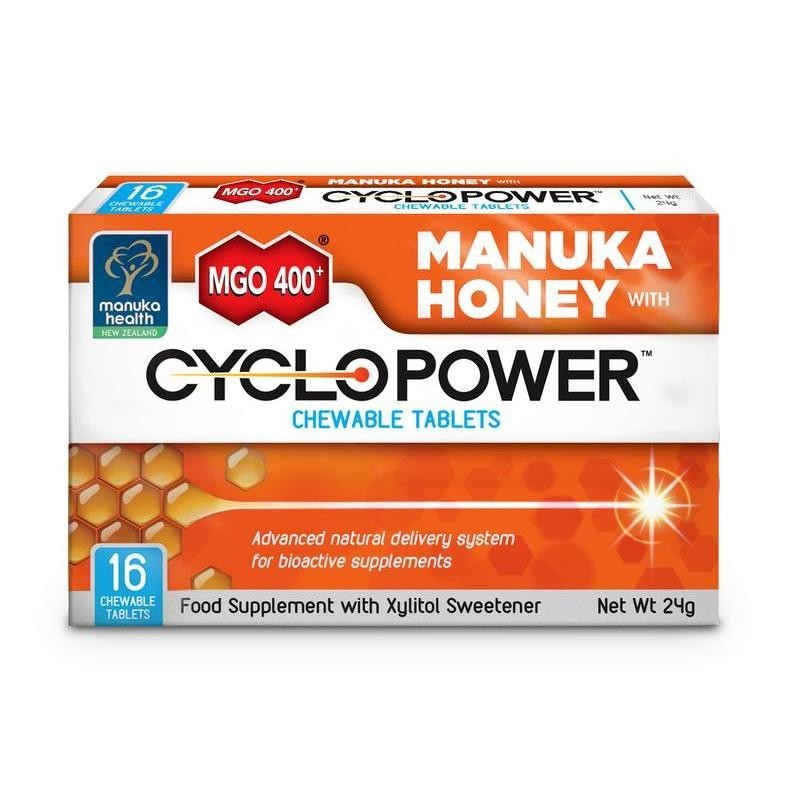 Cyclopower