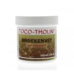 Broekenvet