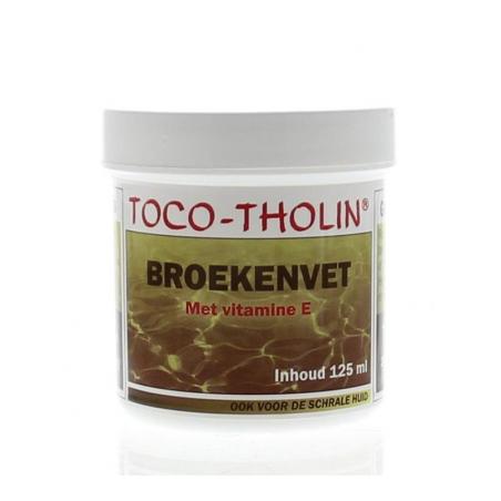 Broekenvet