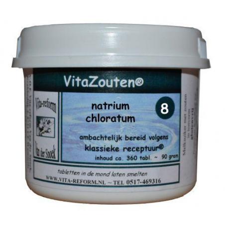 Natrium chloratum/mur. Nr. 08