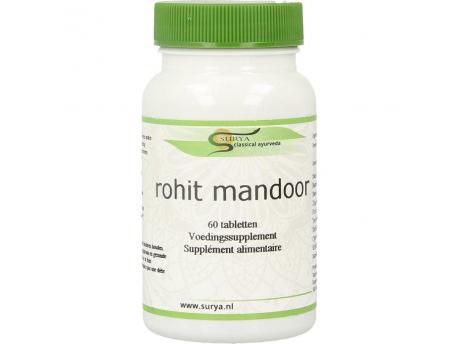 Rohit mandoor