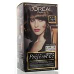 Loreal Recital preference...