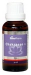 sanopharm chakrasan 1