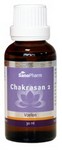 sanopharm chakrasan 2