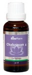 sanopharm chakrasan 4